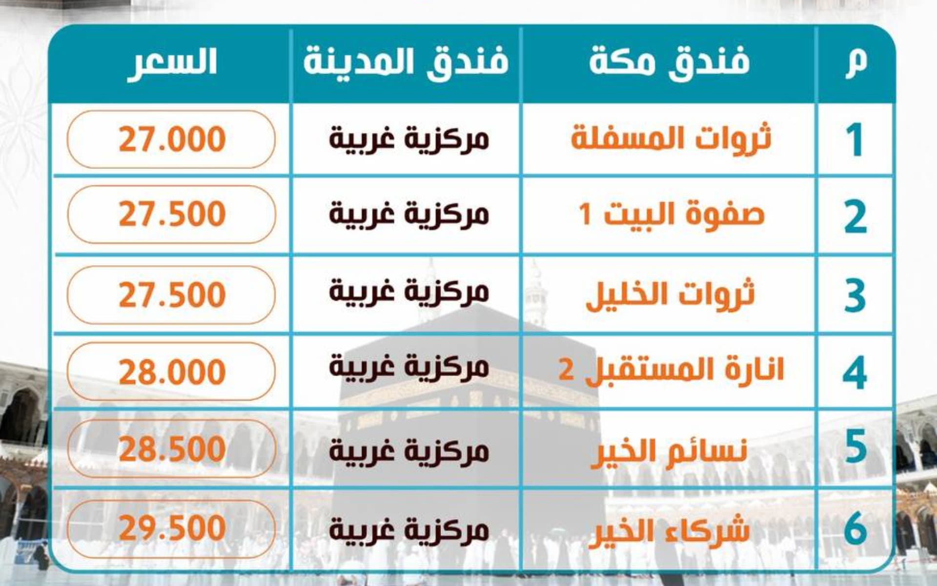 باقة عمرة شعبان و رمضان 